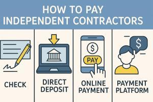 How to Pay Independent Contractors: 4 Easy & Secure Methods