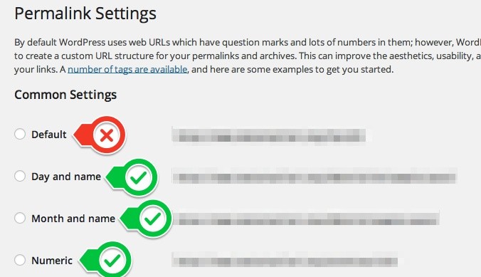 Permalink Settings