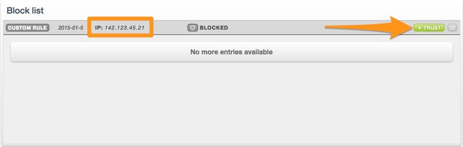 Cloudflare Block List