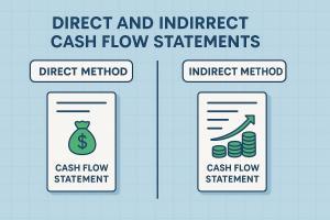 Direct vs. Indirect Cash Flow Statements: Key Differences Explained