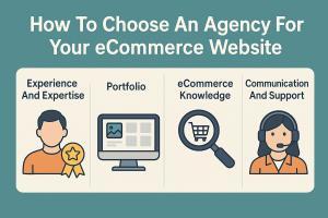 How To Choose An Agency For Your eCommerce Website