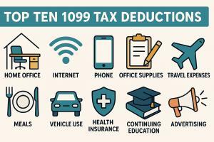 Top Ten 1099 Tax Deductions