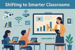 Shifting to Smarter Classrooms: Embracing the Future of Education