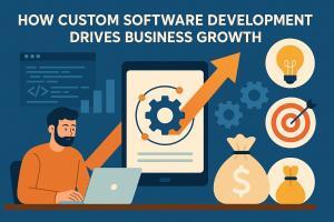 Boosting Business Success with Custom Software Development