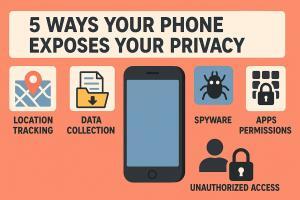 5 Ways Your Phone is Compromising Your Privacy
