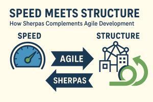 Agility with Backbone: Sherpas in Agile Development