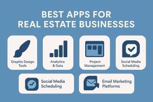 Best Productivity Apps for Real Estate Professionals