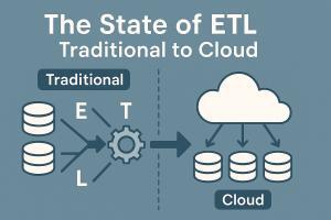 The Evolution of ETL: From Legacy Systems to Cloud-Native Solutions