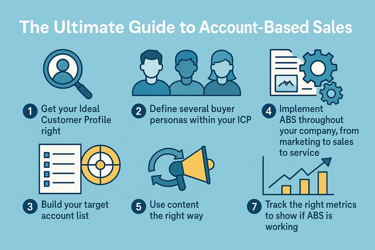The Ultimate Guide to Account-Based Sales