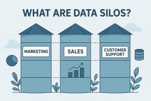 Understanding Data Silos: Why They Matter and How to Break Them Down