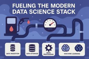 Powering Innovation: The Modern Data Science Stack
