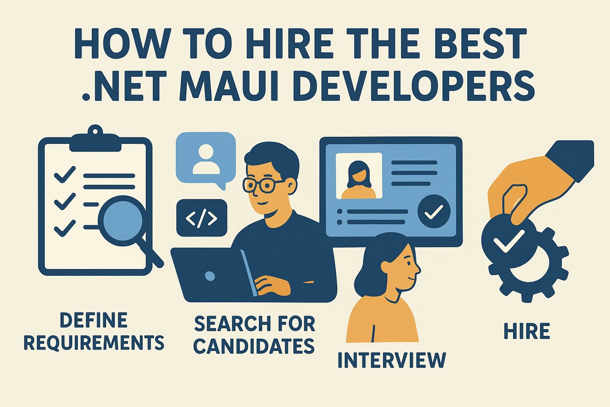 How to Hire the Best .NET MAUI Developers