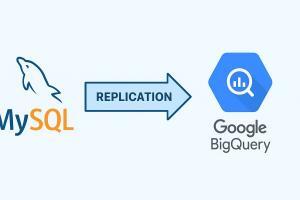 MySQL to Google BigQuery Replication Guide
