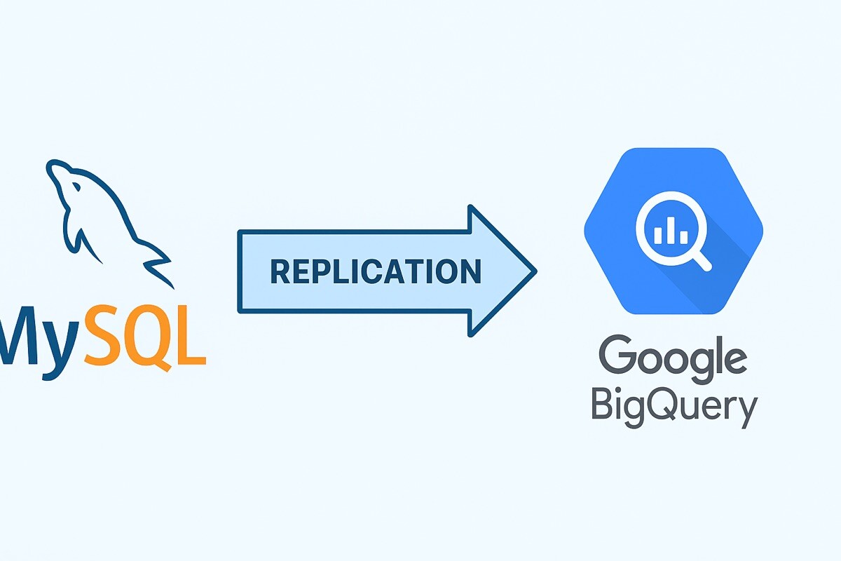 MySQL to Google BigQuery Replication Guide