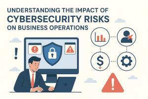 The Business Impact of Cybersecurity Risks