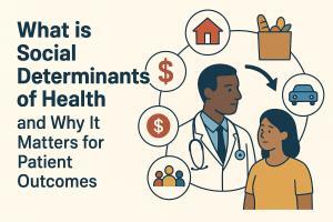 What is Social Determinants of Health and Why It Matters for Patient Outcomes