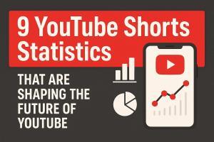 9 YouTube Shorts Statistics Shaping the Future of Content Creation