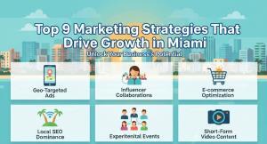 Top 9 Marketing Strategies That Drive Growth in Miami