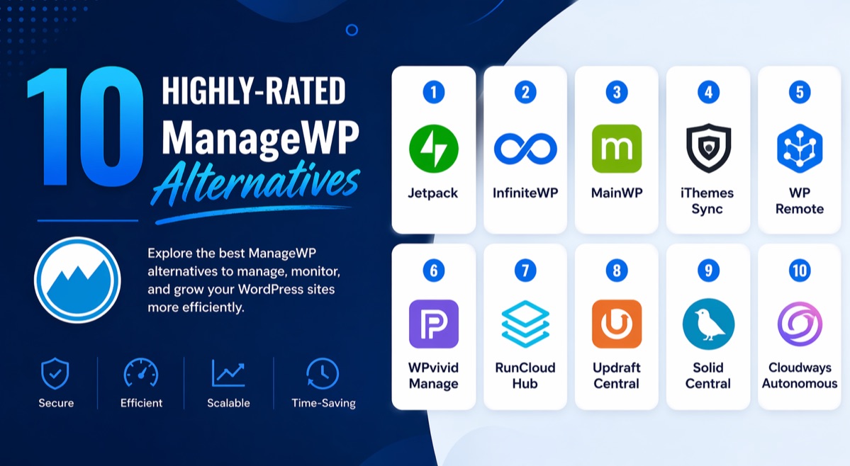 10 Highly-Rated ManageWP Alternatives