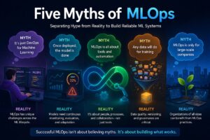 Five myths of MLOps