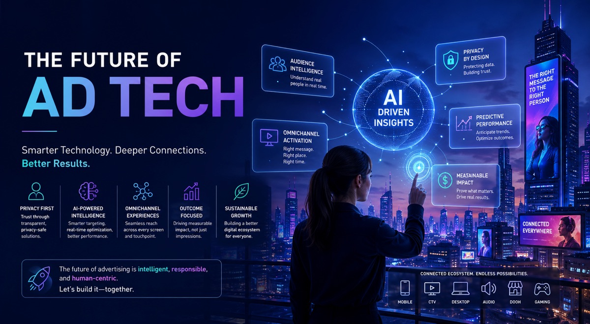 The Future of Ad Tech