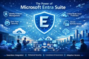 The Power of Microsoft Entra Suite