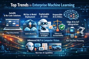 Top Trends in Enterprise Machine Learning