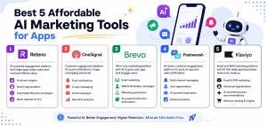 Best 5 Affordable AI Marketing Tools for Apps