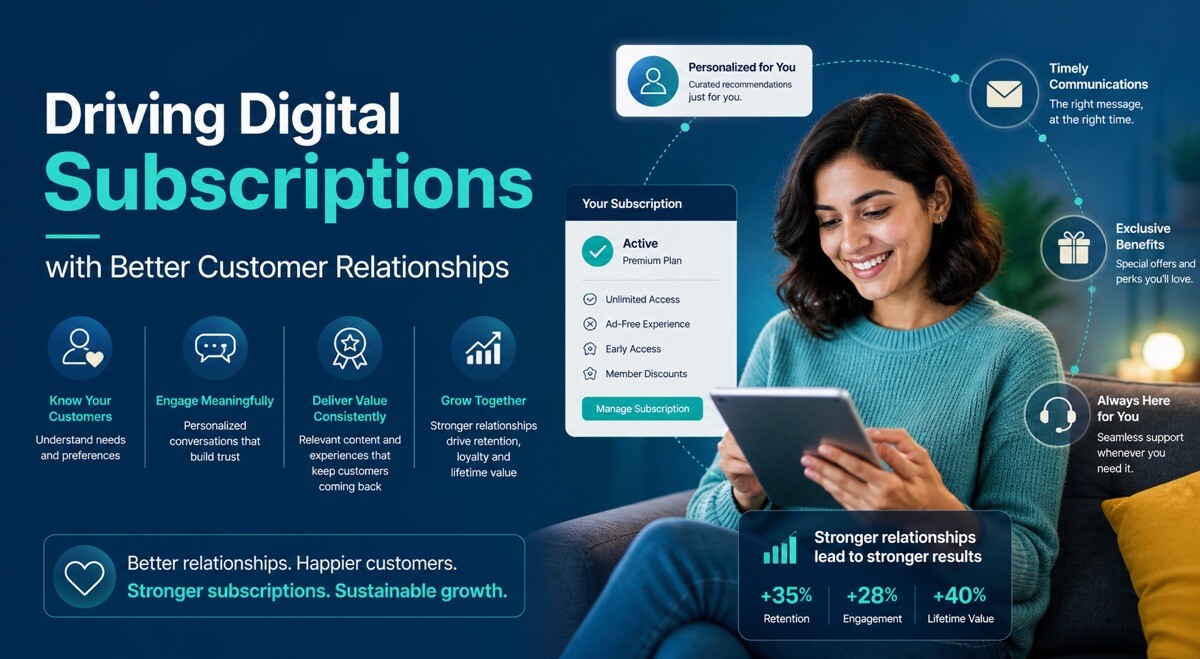 Driving Digital Subscriptions with Better Customer Relationships