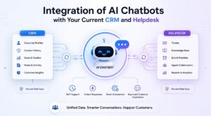 Integration of AI Chatbots with Your Current CRM and Helpdesk