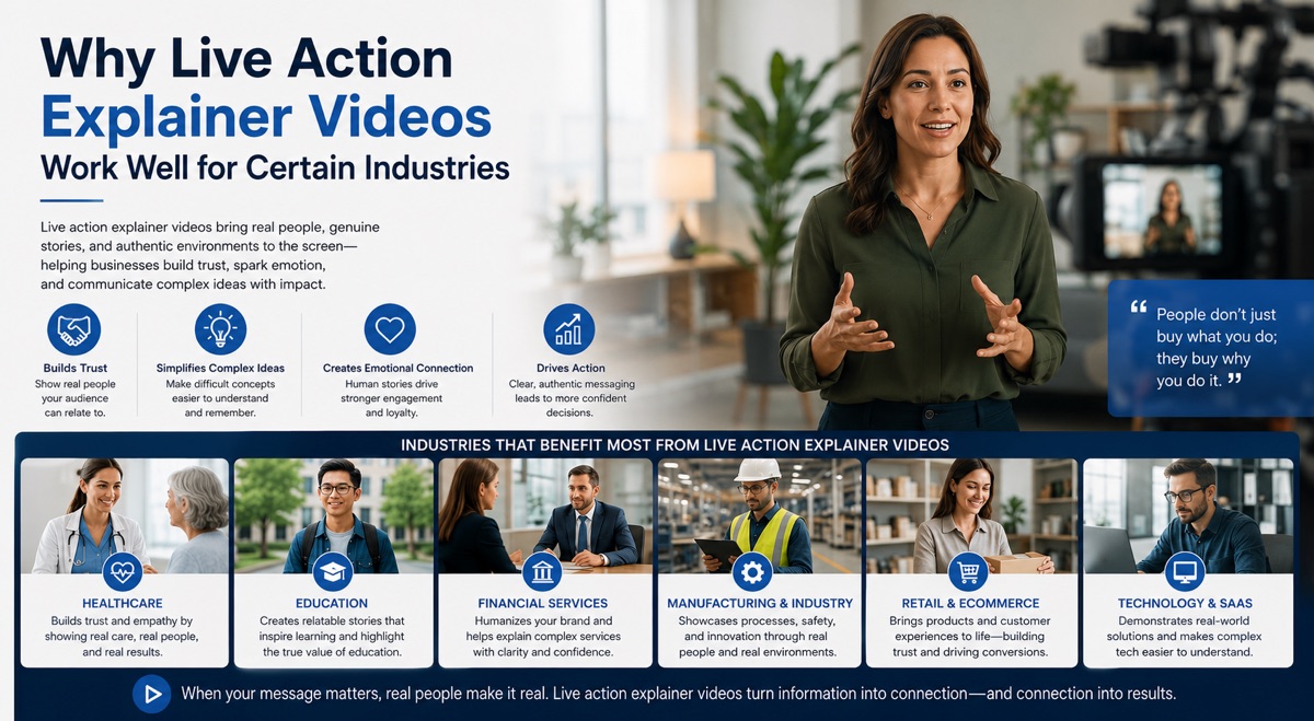 Why Live Action Explainer Videos Work Well for Certain Industries
