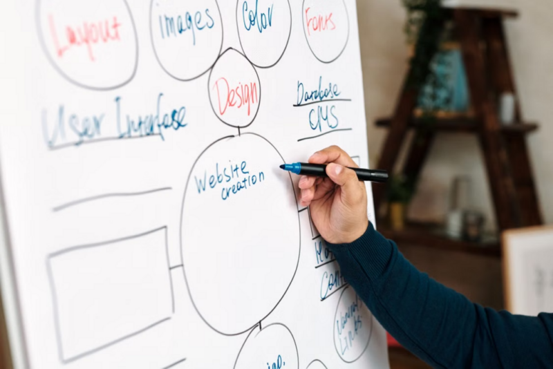 Why Every Insurance Broker Software Website Needs Better Performance
