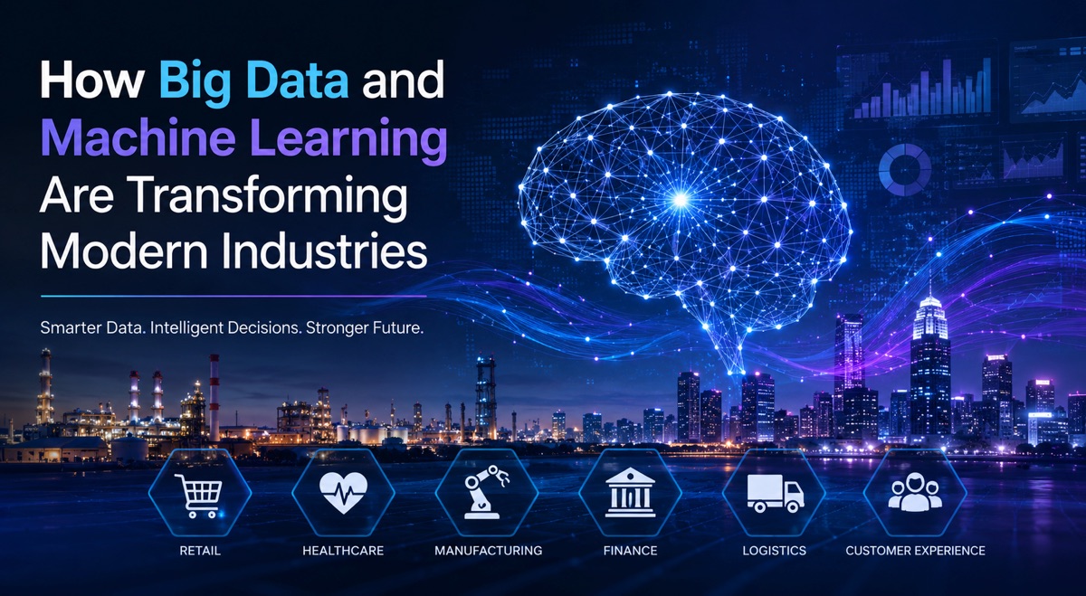 How Big Data and Machine Learning Are Transforming Modern Industries