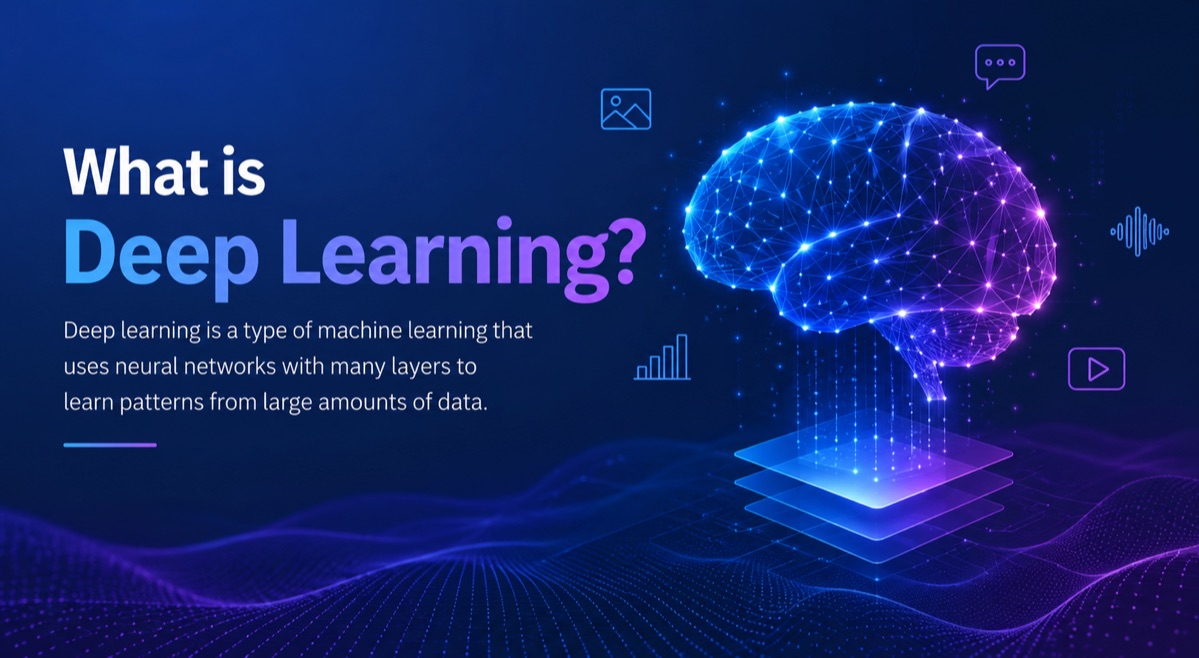 What is Deep Learning?