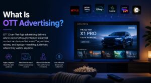 What Is OTT Advertising?