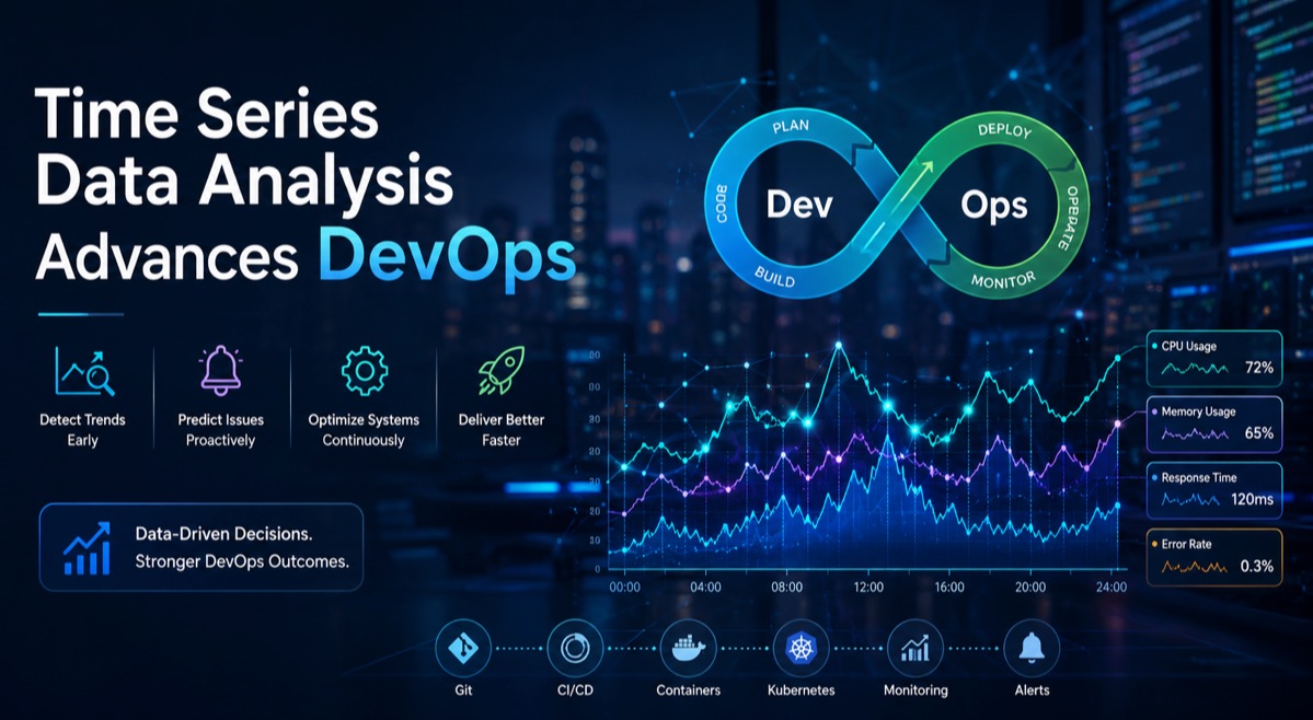 Time Series Data Analysis Advances DevOps